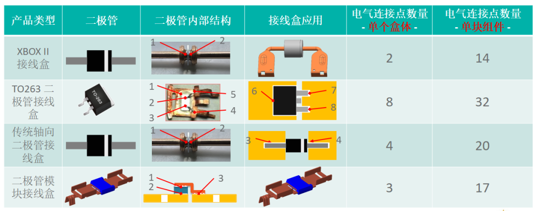 恭喜！泽润荣获2021光能杯—“年度单品”大奖！(图6)